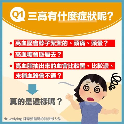 前高是什麼|前高是什麼？股市必知